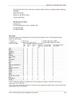 Предварительный просмотр 337 страницы Lantronix SLC 8000 User Manual