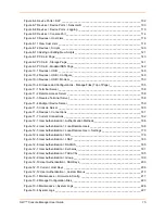 Preview for 15 page of Lantronix SLC16 User Manual