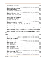 Preview for 16 page of Lantronix SLC16 User Manual