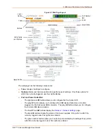 Предварительный просмотр 45 страницы Lantronix SLC8 User Manual