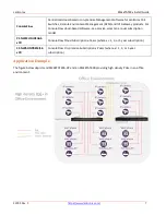 Предварительный просмотр 7 страницы Lantronix SM TAT4X Series Install Manual