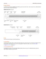 Предварительный просмотр 19 страницы Lantronix SM TAT4X Series Install Manual