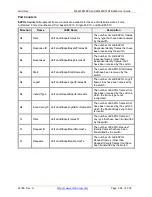 Предварительный просмотр 244 страницы Lantronix SM24TBT2DPA Web User Manual