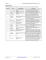 Предварительный просмотр 254 страницы Lantronix SM24TBT2DPA Web User Manual