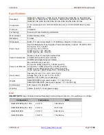 Preview for 7 page of Lantronix SM24TBT2DPB Install Manual