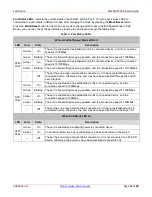 Preview for 14 page of Lantronix SM24TBT2DPB Install Manual