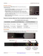 Preview for 15 page of Lantronix SM24TBT2DPB Install Manual