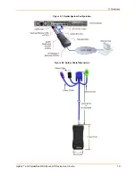 Preview for 18 page of Lantronix Spider User Manual