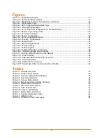 Preview for 7 page of Lantronix UDS200 User Manual