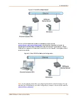 Preview for 12 page of Lantronix UDS2100 User Manual