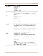 Preview for 81 page of Lantronix UDS2100 User Manual