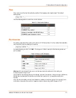 Preview for 51 page of Lantronix WiBox 2100E User Manual