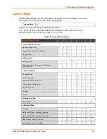 Preview for 52 page of Lantronix WiBox 2100E User Manual