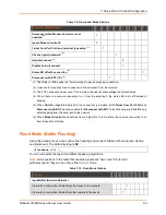 Preview for 60 page of Lantronix WiBox 2100E User Manual