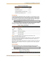 Preview for 37 page of Lantronix WiPort NR User Manual
