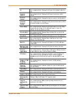 Preview for 20 page of Lantronix WiSpan User Manual