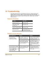 Preview for 40 page of Lantronix WiSpan User Manual