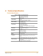 Preview for 43 page of Lantronix WiSpan User Manual