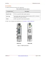 Preview for 22 page of Lantronix x6010 User Manual