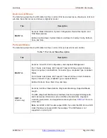 Preview for 53 page of Lantronix x6010 User Manual