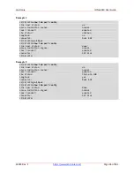 Preview for 65 page of Lantronix x6010 User Manual