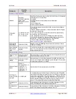 Preview for 204 page of Lantronix x6010 User Manual