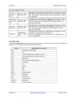 Preview for 206 page of Lantronix x6010 User Manual