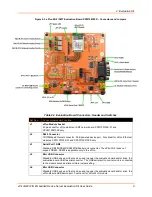 Предварительный просмотр 9 страницы Lantronix XPCW1002100K User Manual