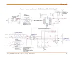 Предварительный просмотр 22 страницы Lantronix XPCW1002100K User Manual