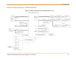 Предварительный просмотр 23 страницы Lantronix XPCW1002100K User Manual