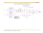 Предварительный просмотр 28 страницы Lantronix XPCW1002100K User Manual