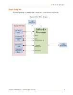 Preview for 8 page of Lantronix xPico 110 Integration Manual