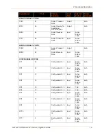 Preview for 10 page of Lantronix xPico 110 Integration Manual