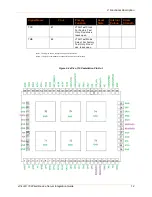 Preview for 12 page of Lantronix xPico 110 Integration Manual