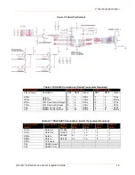 Preview for 16 page of Lantronix xPico 110 Integration Manual