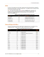 Preview for 17 page of Lantronix xPico 110 Integration Manual