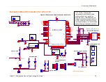 Preview for 19 page of Lantronix xPico 110 Integration Manual