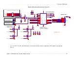 Preview for 20 page of Lantronix xPico 110 Integration Manual