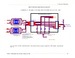 Preview for 23 page of Lantronix xPico 110 Integration Manual