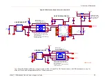 Preview for 24 page of Lantronix xPico 110 Integration Manual