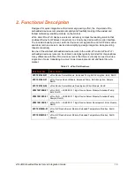 Preview for 10 page of Lantronix xPico 900-619 Integration Manual