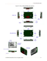 Предварительный просмотр 12 страницы Lantronix xPico 900-619 Integration Manual