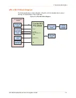 Preview for 14 page of Lantronix xPico 900-619 Integration Manual