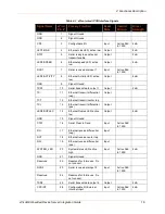 Preview for 16 page of Lantronix xPico 900-619 Integration Manual