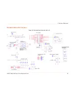 Preview for 28 page of Lantronix xPico 900-619 Integration Manual