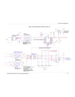 Preview for 32 page of Lantronix xPico 900-619 Integration Manual