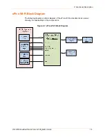 Preview for 14 page of Lantronix xPico XPW100A003-01-B Integration Manual