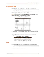 Preview for 41 page of Lantronix xPico User Manual