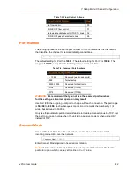 Preview for 42 page of Lantronix xPico User Manual