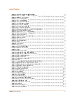 Preview for 11 page of Lantronix XPORT PROTM 900-560 User Manual